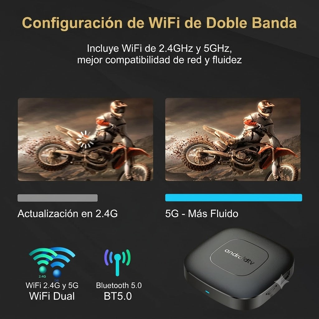 TvBox Android16 SmartTV WiFi 5G