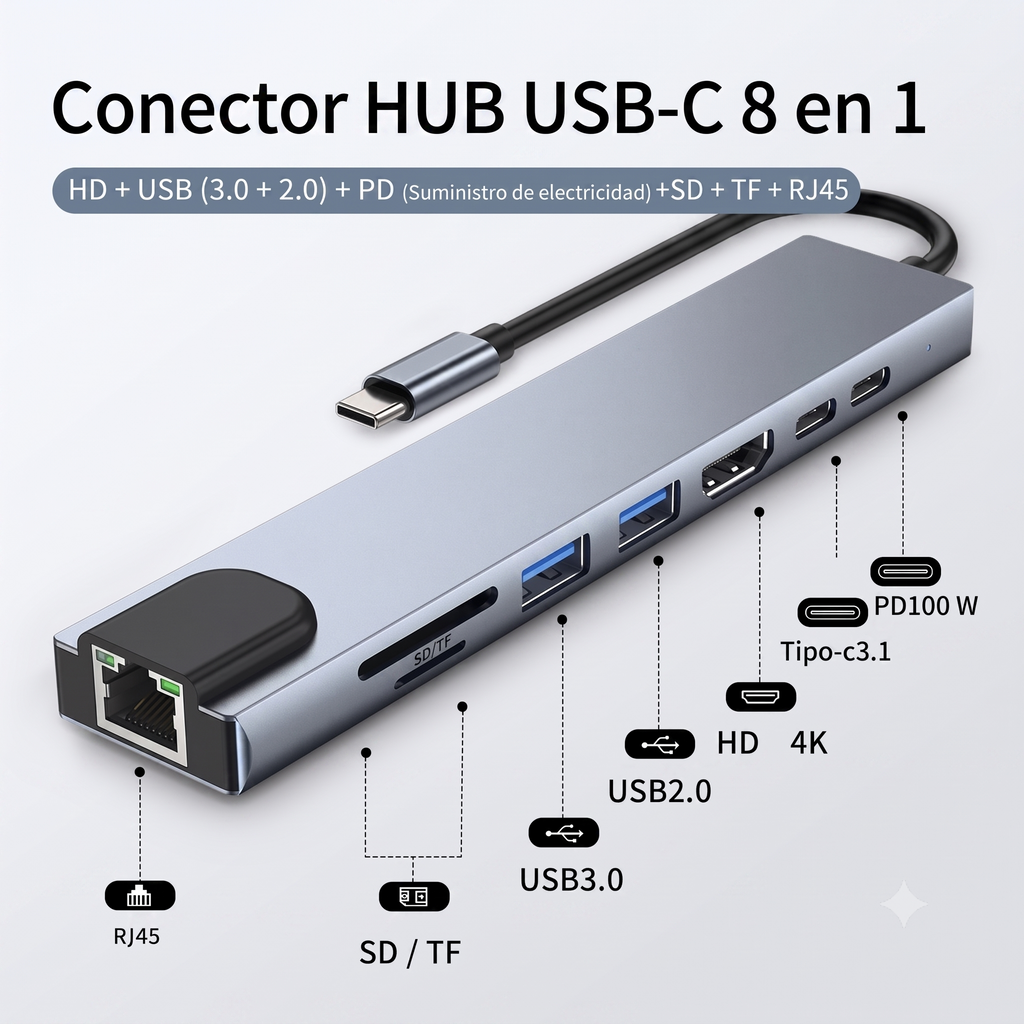 Adaptador Hub USB-C 8 en 1 para Notebook (HDMI 4K, Red, USB 3.0, Tarjetas)