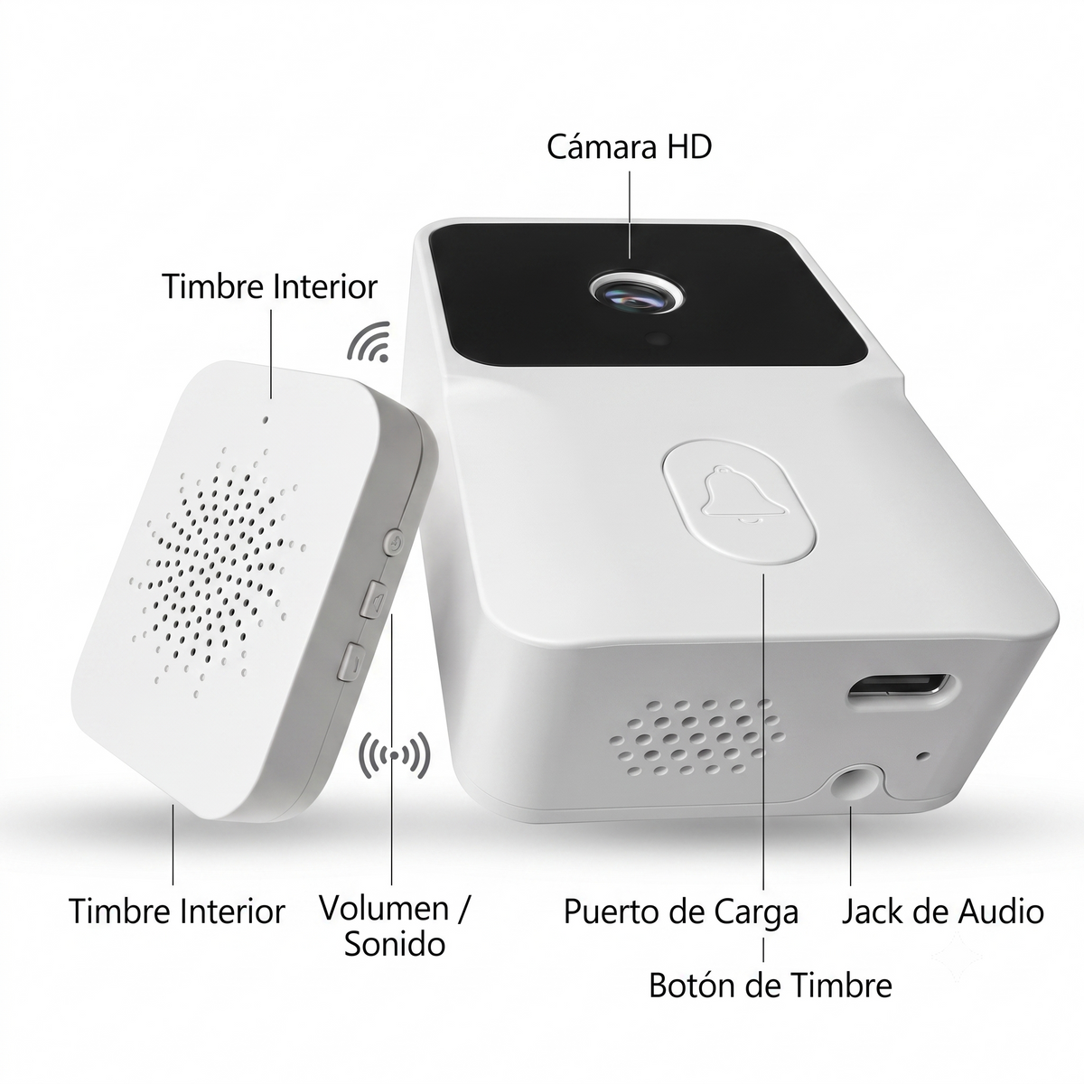 Timbre Inteligente con WiFi (Videollamada + Foto)