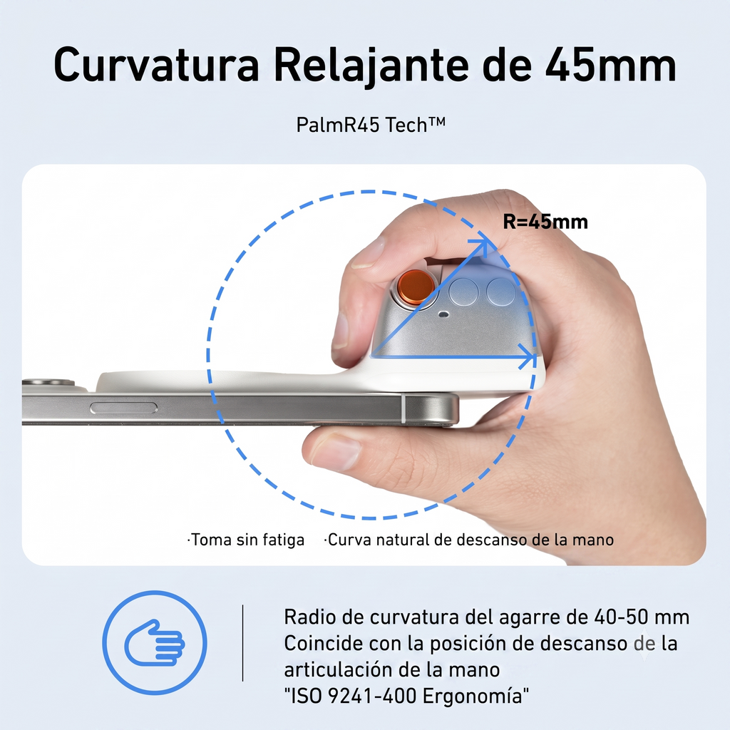 Empuñadura Fotográfica Magnética MAGPhoto PRO™