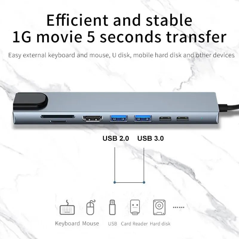 Hub USB-C 8 en 1 - detalle