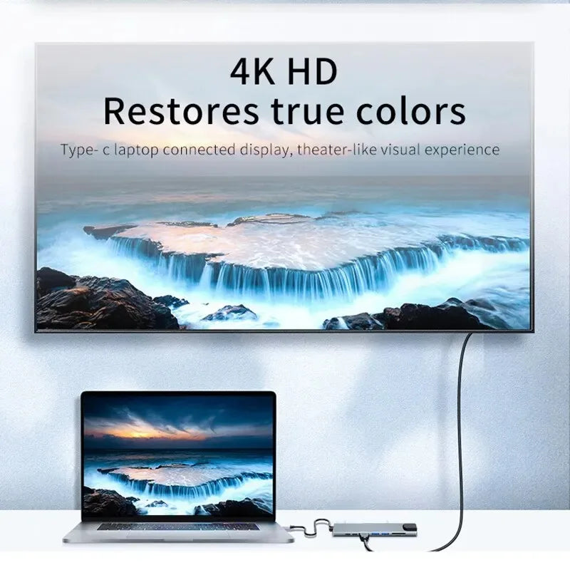 Hub USB-C 8 en 1 - puertos